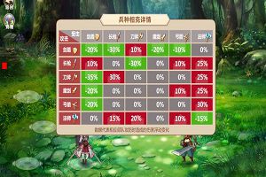 充值才能变强吗？《姬魔恋战纪》里不存在的！