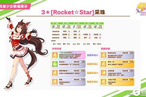 《闪耀！优俊少女》即将登场的养成优俊少女与协助卡数值公开！