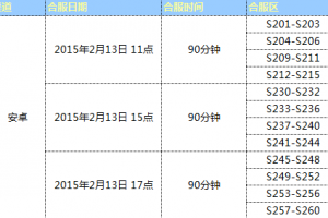 2月13日安卓合区公告