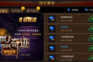 超高投资回报率！ 《全民奇迹MU》三大基金简析