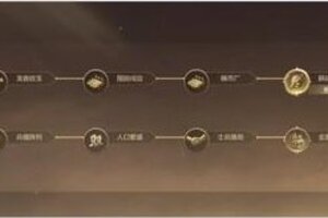 《世界启元》文明特性玩法升级！谱写你的文明史诗！