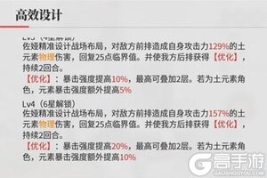 《绯色回响》「佐娅」进阶测评