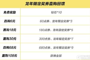 《极品飞车：集结》恭迎龙王重回热湾