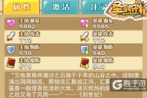 谁说绿卡是废物 《圣剑守护》丹娜介绍