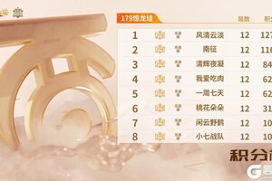 《大话西游》群雄巅峰赛S10赛场燃激情！