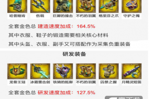 《王国纪元》攻略之团队协作