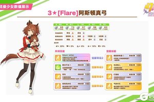 《闪耀！优俊少女》即将登场的3★养成优俊少女数值公开！
