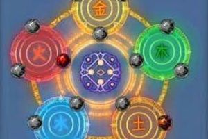 四门兜底阵破解方法
