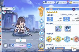 《冒险小分队》元素系统揭秘：阵容搭配&全新少女养成玩法