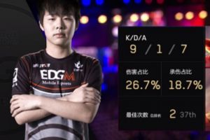 EDG.M 3-2 QGhappy，初晨状态极佳合作无痕，鏖战五局再斩QG