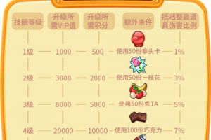 《推理学院》2019全新VIP系统来啦！绝不能错过