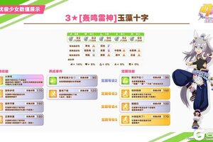 《闪耀！优俊少女》即将登场的养成优俊少女与协助卡数值公开！