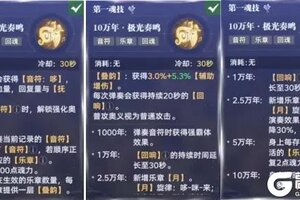 《斗罗大陆：猎魂世界》武魂攻略：「礼乐之琴」技能机制&养成攻略详解！