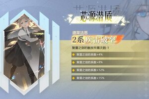 《灵魂潮汐》【芯源潜质】第十六期开放人偶