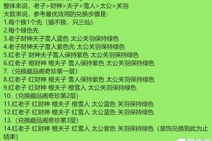 《这就是江湖》金票兑换量化进度攻略分享