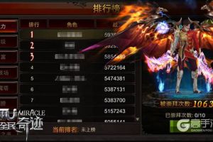 时尚最时尚 《全民奇迹MU》时尚达人新宠现