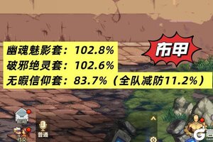 《地下城与勇士：起源》防具排名！速来锁定你的毕业装！