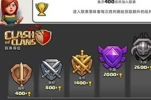 升级奖杯技巧分享提升实力必备