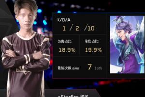 eStarPro 3-1 AG超玩会，eStar众人齐心努力走向季后赛