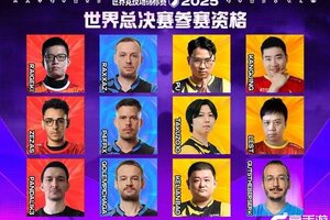 中国选手LEST、KANGJING即将出征SWC2025世界总决赛