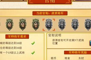 官衔系统介绍