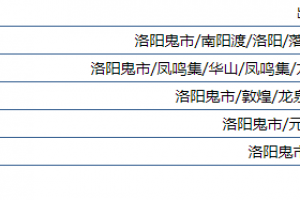 烟雨江湖武器锻造品质怎么样？烟雨江湖武器锻造品质详解