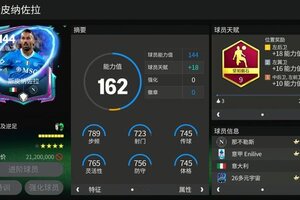 《FC足球世界》多元宇宙进攻边后卫推荐——斯皮纳佐拉