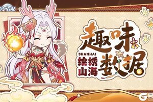 《冒险小分队》山海经版本趣味数据回顾~