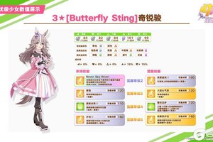 《闪耀！优俊少女》即将登场的养成优俊少女与协助卡数值公开