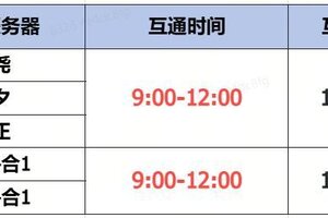 《蜀门》手游1月15日数据互通公告