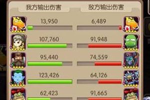 俺哥是将军高伤害来源分析