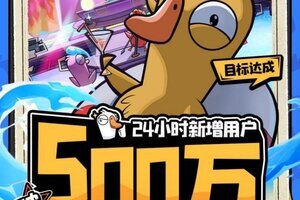 《鹅鸭杀》手游公测24小时新增用户破500万，金山携手虎牙打造年轻社交新平台