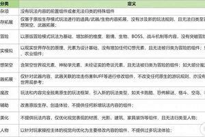 《我的世界》组件码功能正式上线！