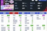 《NBA巅峰对决》四双全能战士，时刻“海军上将”上线！