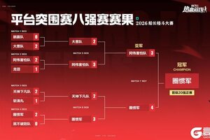 《航海王热血航线》平台赛赛果出炉！S16海选赛热血启幕！