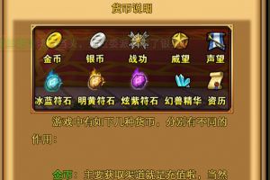 各类货币介绍