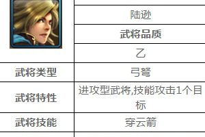 乙级武将陆逊介绍