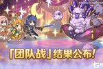 《公主连结》「团队战」排名公布