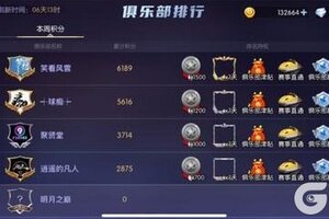 《台球世界》第25届甲级联赛盈利周和乙级联赛报名同步开启！