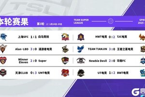 《实况足球》TTJ粉粉11破200球纪录之夜！