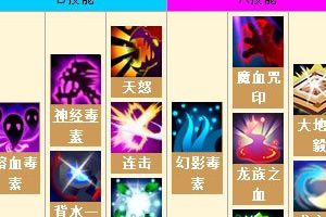 卡加顿培养攻略