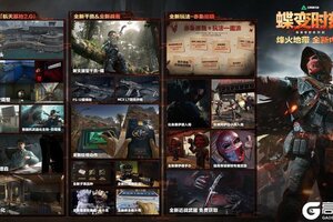 《三角洲行动》蝶变时刻新赛季前瞻直播回顾