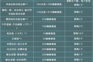 《英雄联盟手游》符文大乱斗焕新登场！此志凌云 嘉文四世携巅峰战令明日来袭~