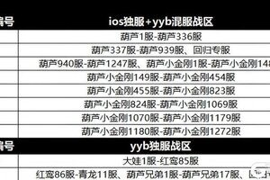【葫芦娃】第23届双龙跨服武斗会，3月14日并肩作战！
