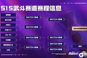 《航海王热血航线》「S15船长格斗大赛」总决赛明日开启！