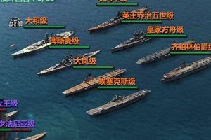 阵容排布以及战舰训练小技巧