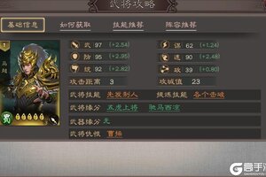 《三国乱世霸王》武将攻略：马超技能&搭配详解！