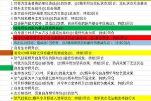 《国战三国志》周年庆版本更新预告，跨服鏖战，五虎再聚，新将登场