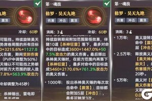 《斗罗大陆猎魂世界》唐昊解析 | 杀神昊天锤深度解析