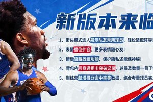 《NBA巅峰对决》超多游戏优化来袭！更有十月前瞻与国庆活动抢先爆料